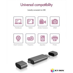 IcyBox ext. Kartenleser USB/microUSB/USB-C   SD/mSD