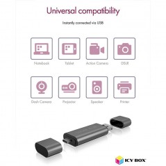 IcyBox ext. Kartenleser USB/microUSB/USB-C   SD/mSD