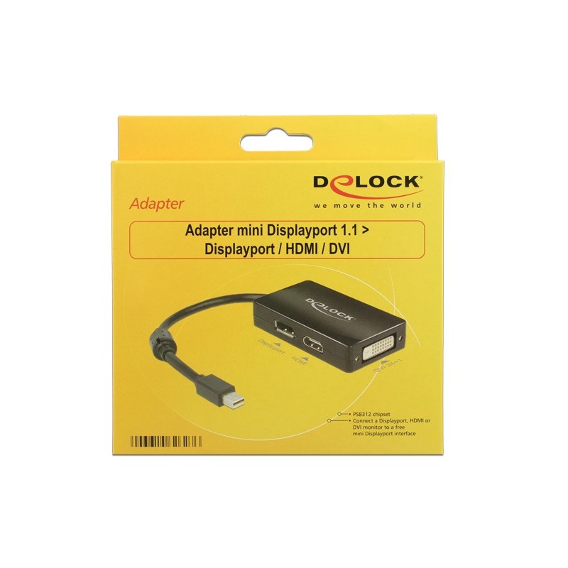 DeLOCK Adapter Mini Displayport HDMI pin Buchse 