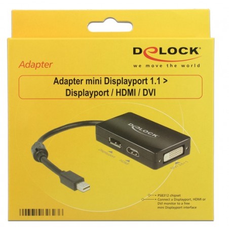Displayport Adapter Delock mini DP -  DP/HDMI/DVI